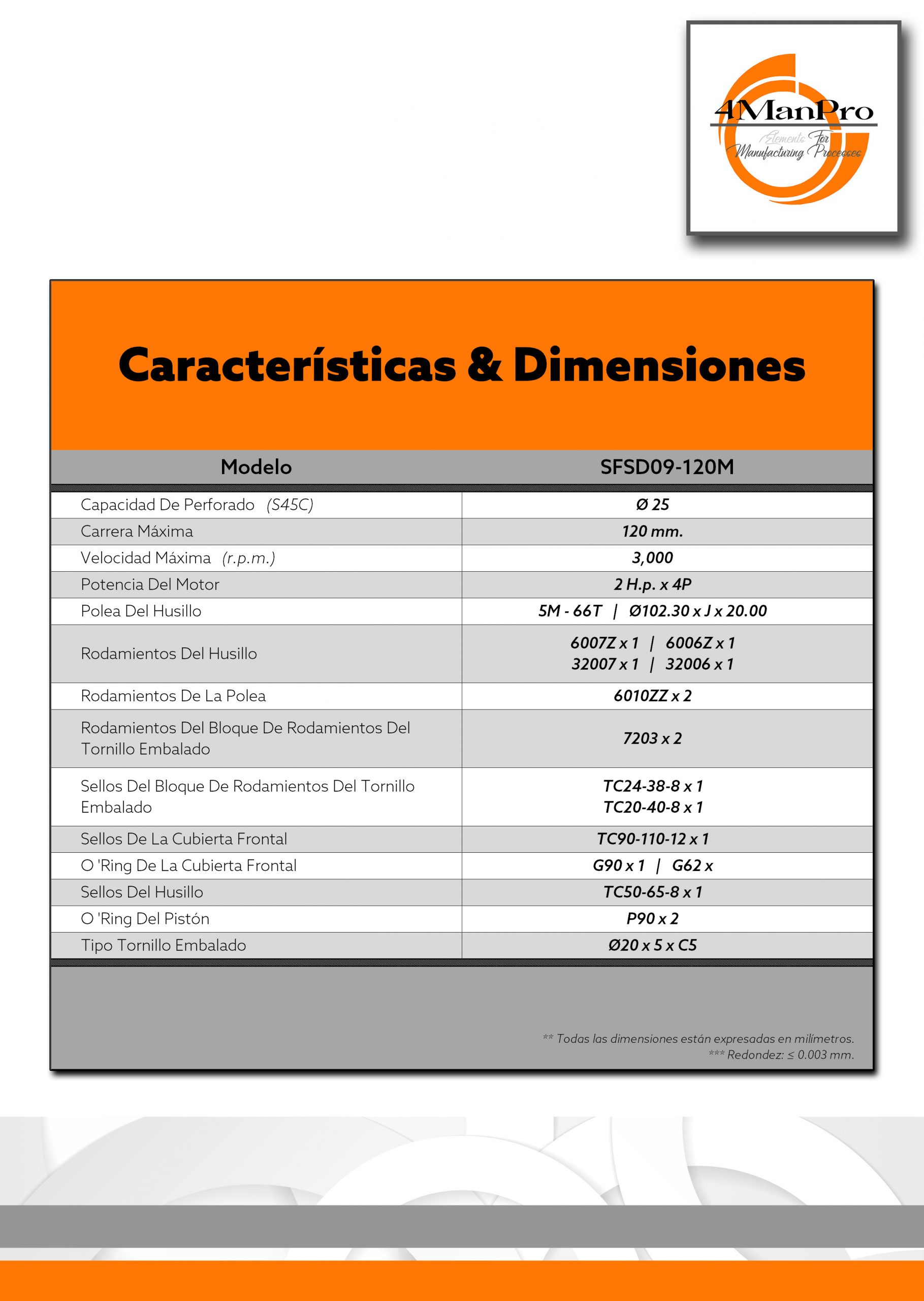 La imagen tiene un atributo ALT vacío; su nombre de archivo es SFSD09-120-2-scaled.jpg
